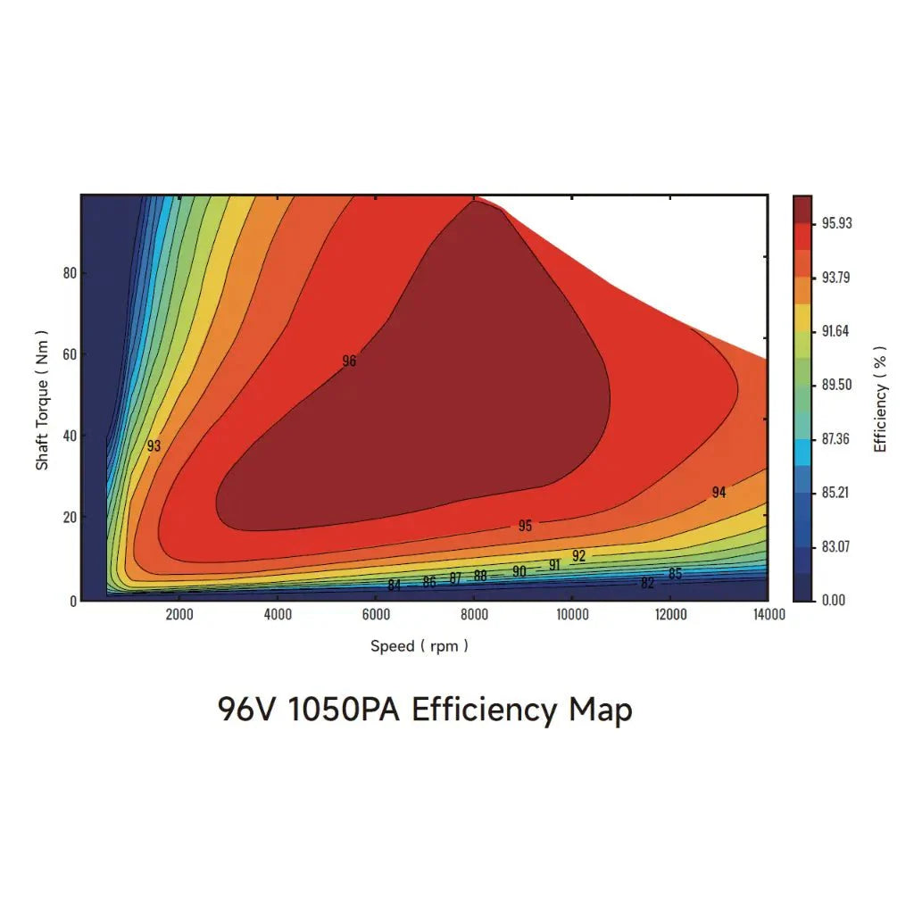 Ventus Ryuga 81kW Motor (PREORDER)
